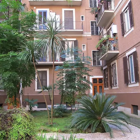 Bed and breakfast Da Lorenzo