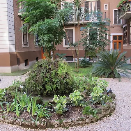 Bed and breakfast Da Lorenzo *