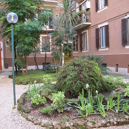 Bed and breakfast Da Lorenzo