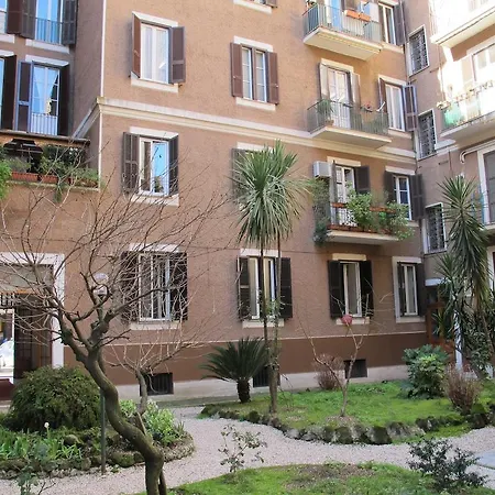 Bed and breakfast Da Lorenzo *