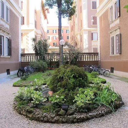 Da Lorenzo Rome